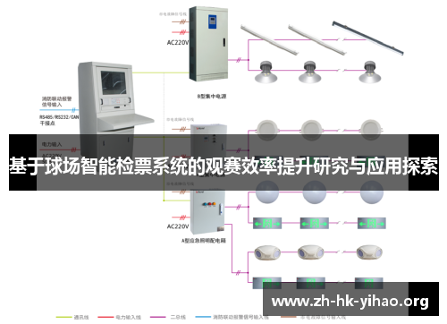 基于球场智能检票系统的观赛效率提升研究与应用探索