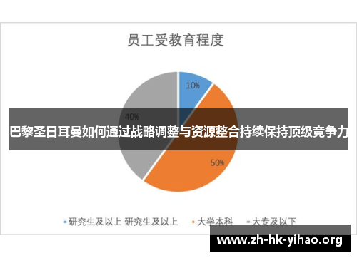 巴黎圣日耳曼如何通过战略调整与资源整合持续保持顶级竞争力