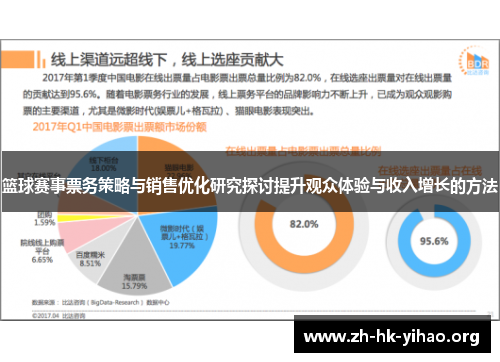 篮球赛事票务策略与销售优化研究探讨提升观众体验与收入增长的方法