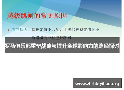 罗马俱乐部重塑战略与提升全球影响力的路径探讨