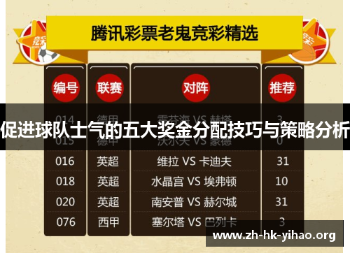 促进球队士气的五大奖金分配技巧与策略分析