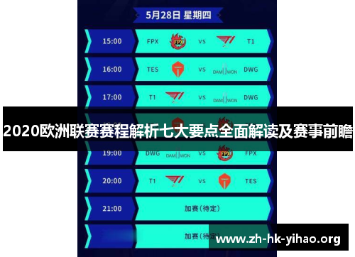 2020欧洲联赛赛程解析七大要点全面解读及赛事前瞻
