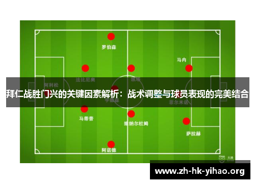 拜仁战胜门兴的关键因素解析：战术调整与球员表现的完美结合