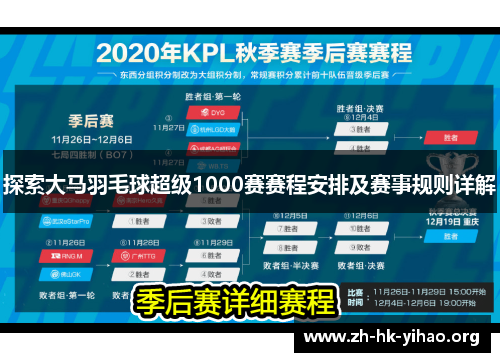探索大马羽毛球超级1000赛赛程安排及赛事规则详解