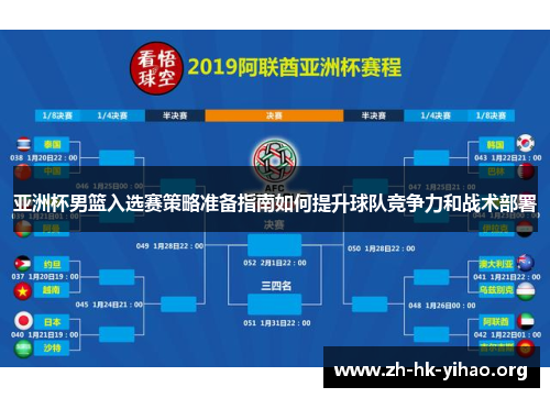 亚洲杯男篮入选赛策略准备指南如何提升球队竞争力和战术部署