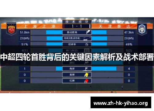 中超四轮首胜背后的关键因素解析及战术部署