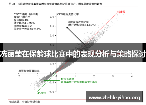 冼丽莹在保龄球比赛中的表现分析与策略探讨