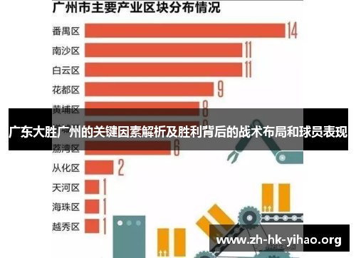 广东大胜广州的关键因素解析及胜利背后的战术布局和球员表现