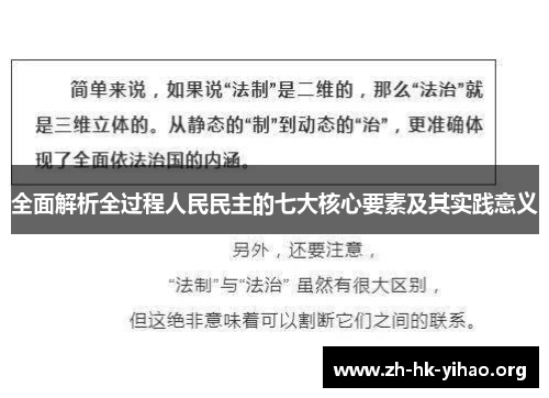全面解析全过程人民民主的七大核心要素及其实践意义