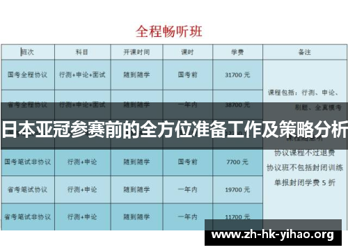 日本亚冠参赛前的全方位准备工作及策略分析