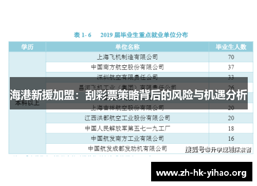 海港新援加盟：刮彩票策略背后的风险与机遇分析