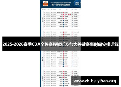 2025-2026赛季CBA全程赛程解析及各大关键赛事时间安排详解