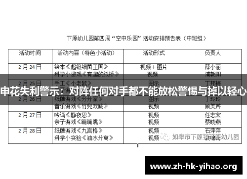申花失利警示：对阵任何对手都不能放松警惕与掉以轻心