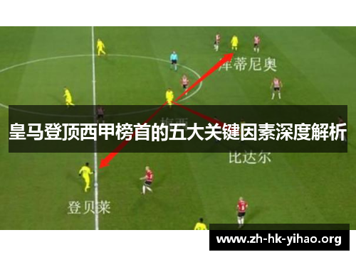 皇马登顶西甲榜首的五大关键因素深度解析