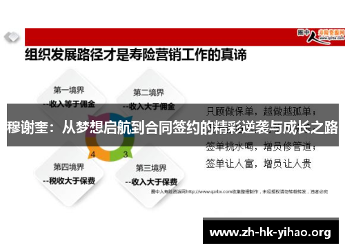 穆谢奎：从梦想启航到合同签约的精彩逆袭与成长之路