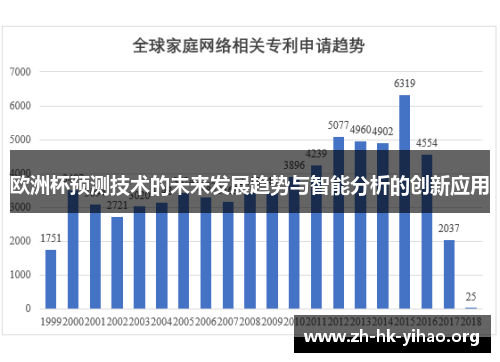 欧洲杯预测技术的未来发展趋势与智能分析的创新应用