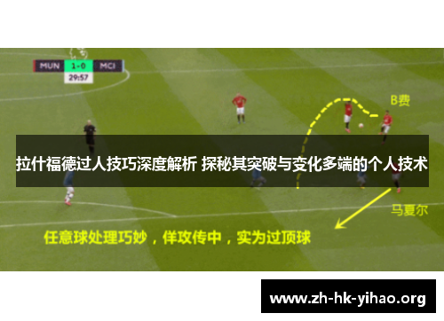 拉什福德过人技巧深度解析 探秘其突破与变化多端的个人技术