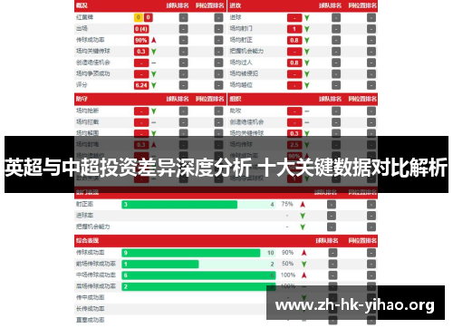 英超与中超投资差异深度分析 十大关键数据对比解析