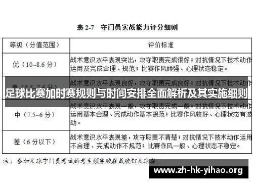 足球比赛加时赛规则与时间安排全面解析及其实施细则 足球比赛加时赛规则与时间安排全面解析及其实施细则