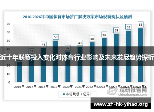 近十年联赛投入变化对体育行业影响及未来发展趋势探析 近十年联赛投入变化对体育行业影响及未来发展趋势探析