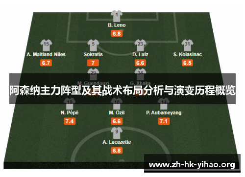 阿森纳主力阵型及其战术布局分析与演变历程概览