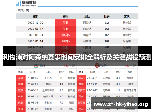 利物浦对阿森纳赛事时间安排全解析及关键战役预测