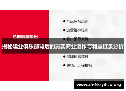 揭秘建业俱乐部背后的真实商业运作与利益链条分析