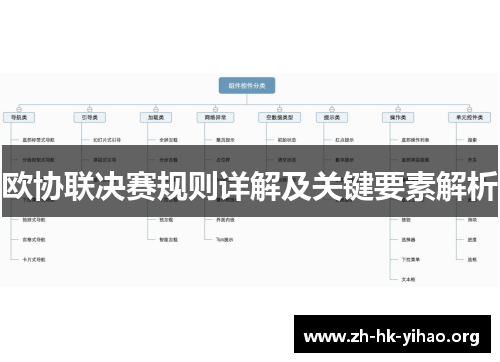 欧协联决赛规则详解及关键要素解析 欧协联决赛规则详解及关键要素解析