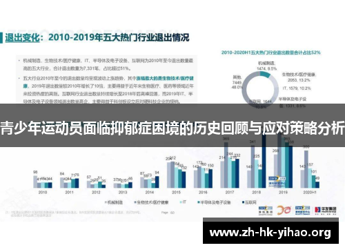 青少年运动员面临抑郁症困境的历史回顾与应对策略分析