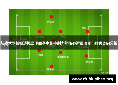 从战术到数据透视西甲联赛中场控制力的核心逻辑演变与胜负走向分析